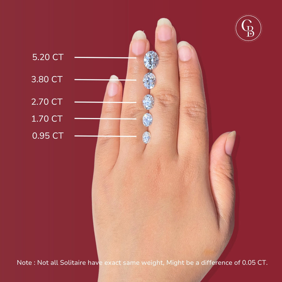 Buy Oval Cut Moissanite Diamond Petite Solitaire Engagement Sterling Silver Ring