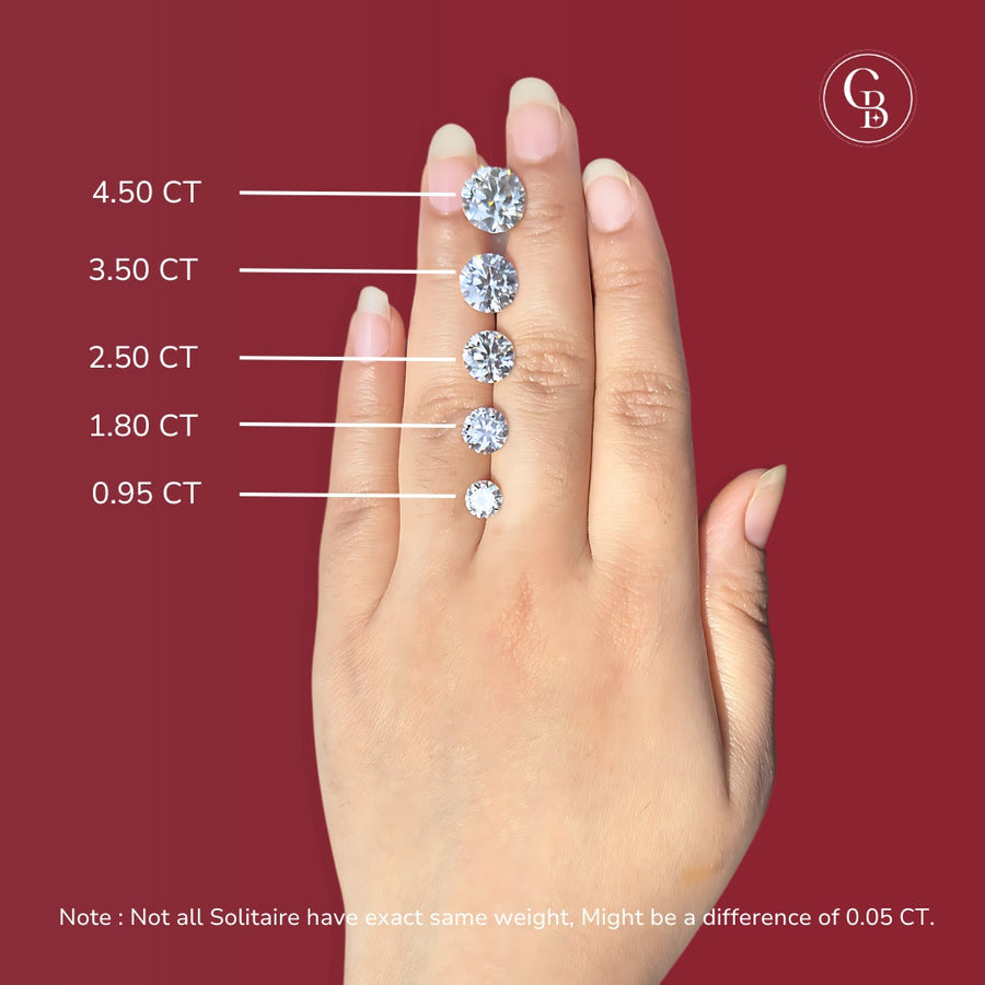 Portuguese Cut Moissanite Diamond, Albert Men's Sterling Silver Ring