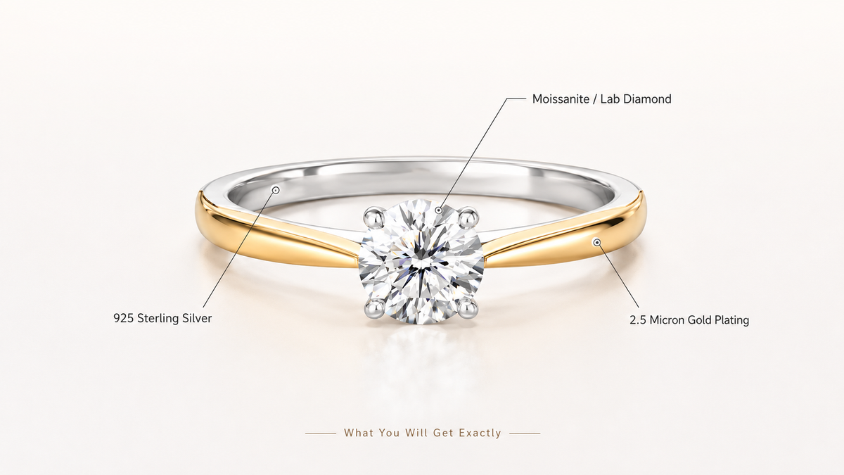 Thick Gold Plating